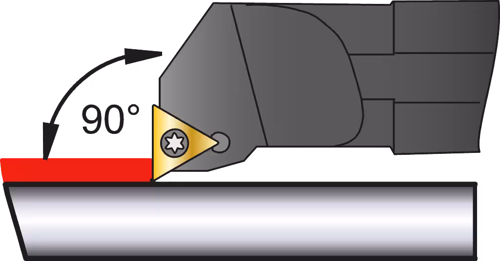 WebExtraImage Phantom Blindboorbeitel‚ 90° S16R-STFCR 11