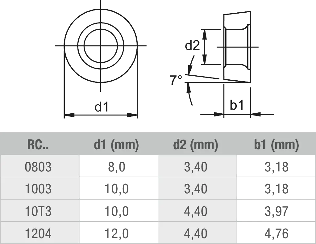 Drawing Phantom Carbide Carbide Insert RCMT 0803-PM PC20