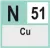 Adequate for Copper and copper alloys Adequate for Copper and copper alloys