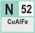 Adequate for Copper and Aluminium alloys Adequate for Copper and Aluminium alloys